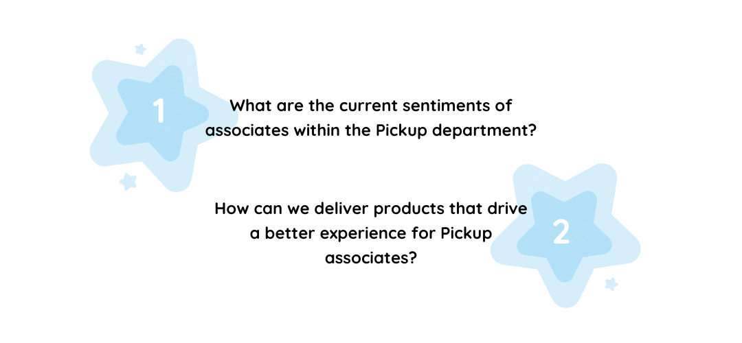 Question 1: What are the current sentiments of associates within the Pickup department?
					Question 2: How can we deliver products that drive a better experience for Pickup associates?