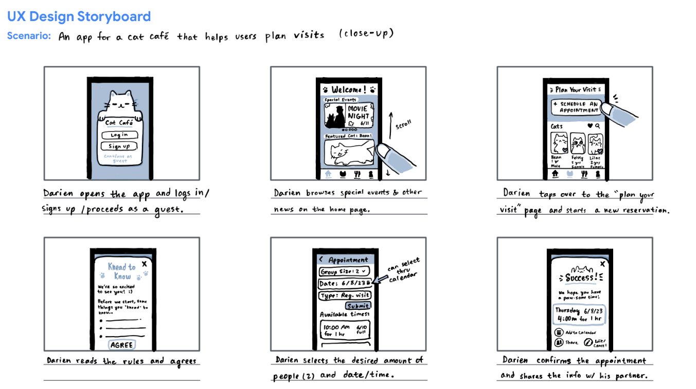 
				Close-up storyboard