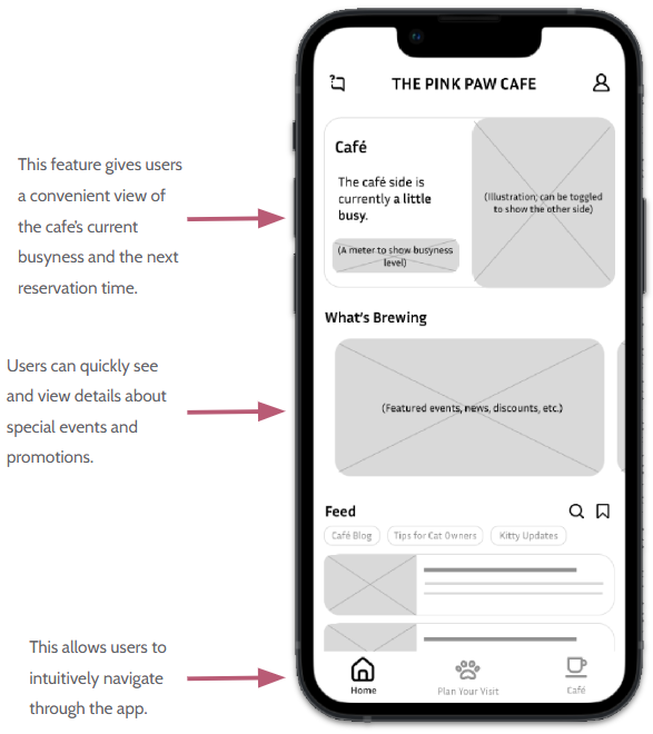 
				Examples of paper sketches for the home page